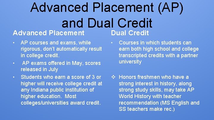 Advanced Placement (AP) and Dual Credit Advanced Placement Dual Credit • • AP courses