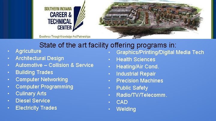  • • • State of the art facility offering programs in: Agriculture Architectural