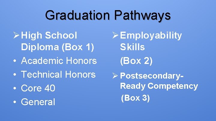 Graduation Pathways Ø High School Diploma (Box 1) • Academic Honors • Technical Honors