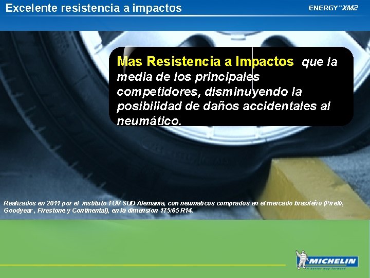 Excelente resistencia a impactos Mas Resistencia a Impactos que la media de los principales
