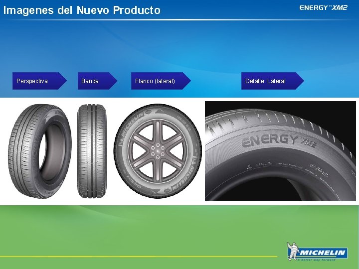 Imagenes del Nuevo Producto Perspectiva Banda Flanco (lateral) Detalle Lateral 