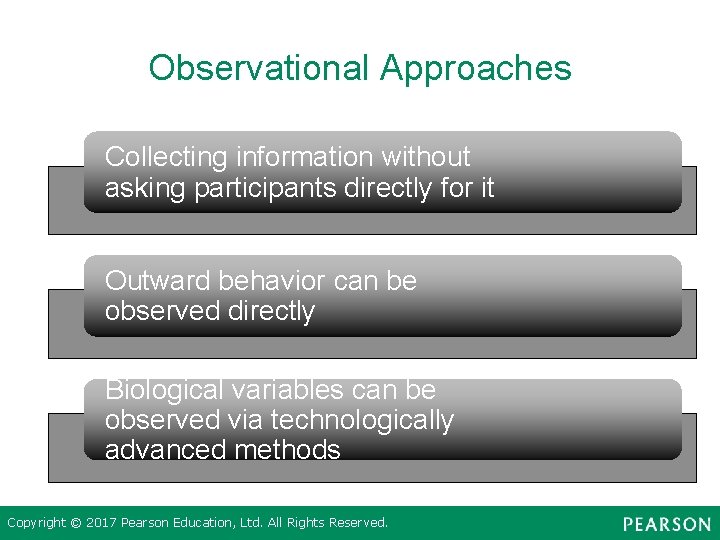 Observational Approaches Collecting information without asking participants directly for it Outward behavior can be