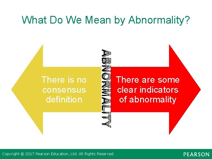 What Do We Mean by Abnormality? ABNORMALITY There is no consensus definition Copyright ©