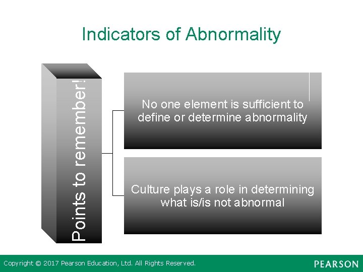 Points to remember! Indicators of Abnormality No one element is sufficient to define or