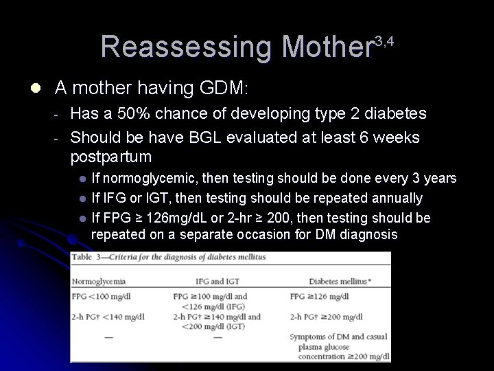 Reassessing Mother 3, 4 l A mother having GDM: - Has a 50% chance