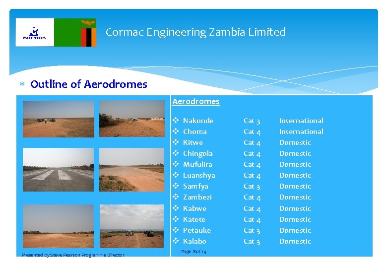 Cormac Engineering Zambia Limited Outline of Aerodromes v v v Presented by Steve Pearson