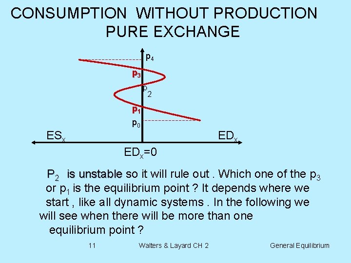 CONSUMPTION WITHOUT PRODUCTION PURE EXCHANGE p 4 p 3 p 2 p 1 p