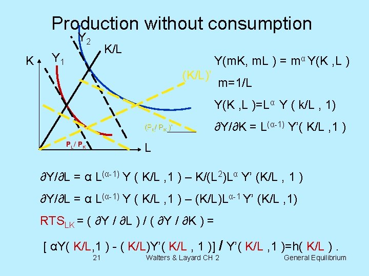Production without consumption Y 2 K K/L Y 1 Y(m. K, m. L )
