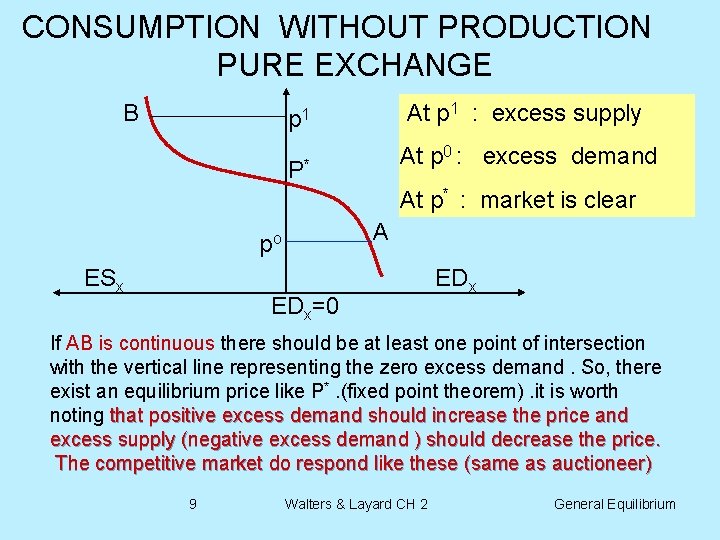 CONSUMPTION WITHOUT PRODUCTION PURE EXCHANGE B At p 1 : excess supply p 1