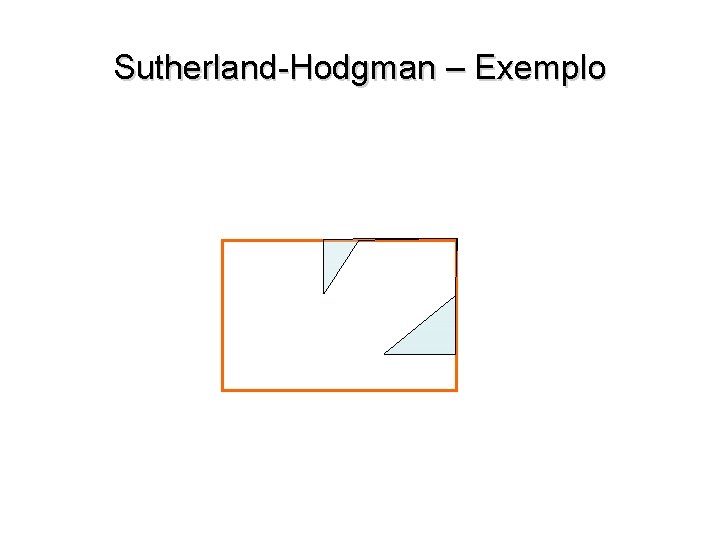 Sutherland-Hodgman – Exemplo 