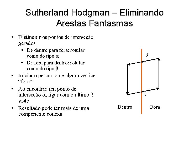 Sutherland Hodgman – Eliminando Arestas Fantasmas • Distinguir os pontos de interseção gerados w