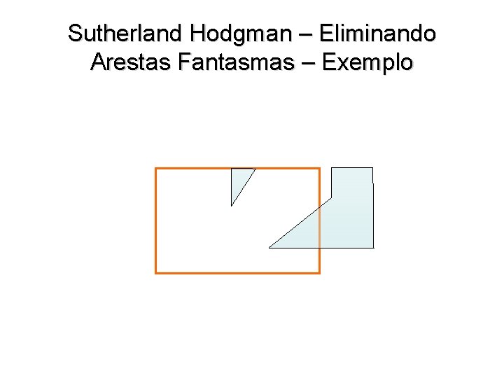 Sutherland Hodgman – Eliminando Arestas Fantasmas – Exemplo 