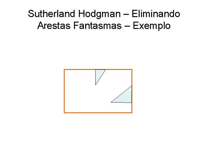 Sutherland Hodgman – Eliminando Arestas Fantasmas – Exemplo 