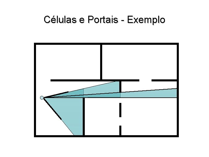 Células e Portais - Exemplo 