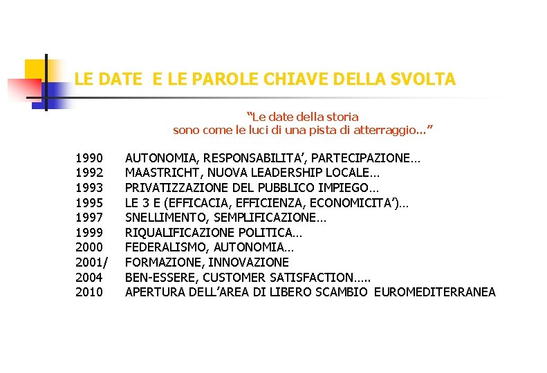 LE DATE E LE PAROLE CHIAVE DELLA SVOLTA “Le date della storia sono come