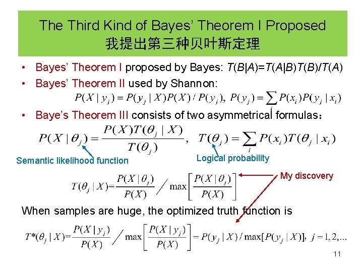 The Third Kind of Bayes’ Theorem I Proposed 我提出第三种贝叶斯定理 • Bayes’ Theorem I proposed