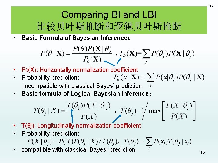 BI： Comparing BI and LBI 比较贝叶斯推断和逻辑贝叶斯推断 • Basic Formula of Bayesian Inference： • Pθ(X):