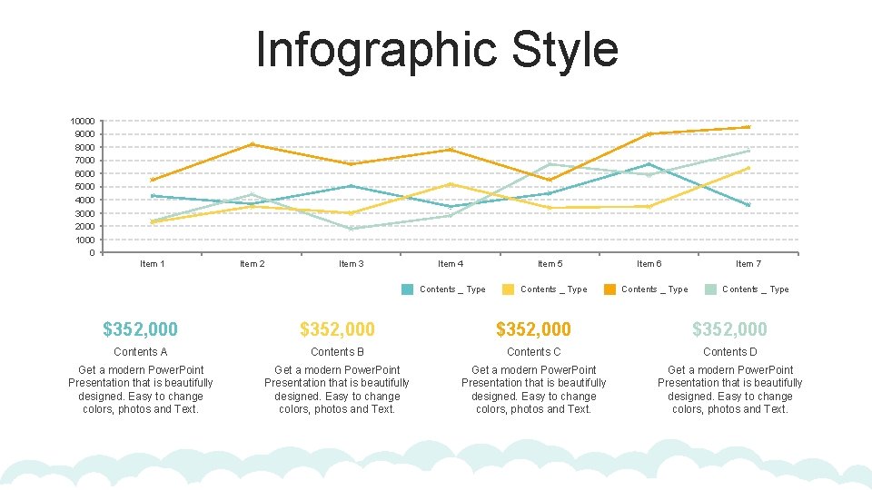 Infographic Style 10000 9000 8000 7000 6000 5000 4000 3000 2000 1000 0 Item
