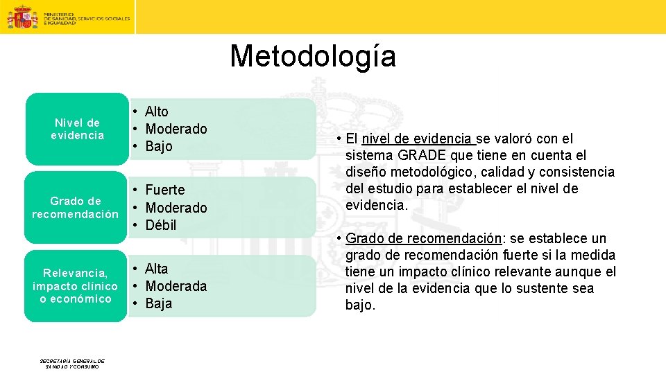 Metodología Nivel de evidencia • Alto • Moderado • Bajo • Fuerte Grado de