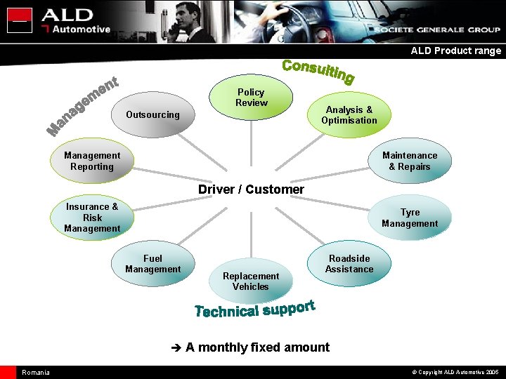 ALD Product range Policy Review Outsourcing Analysis & Optimisation Management Reporting Maintenance & Repairs