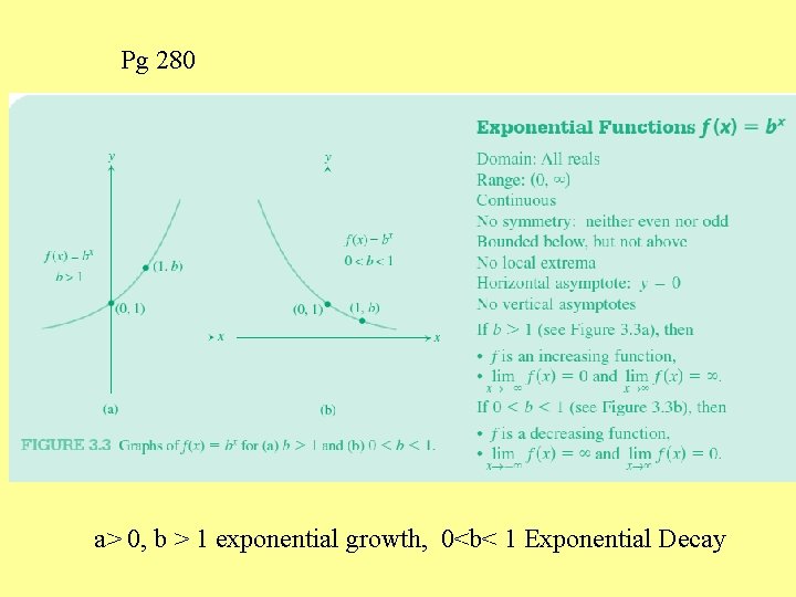 Pg 280 a> 0, b > 1 exponential growth, 0<b< 1 Exponential Decay 