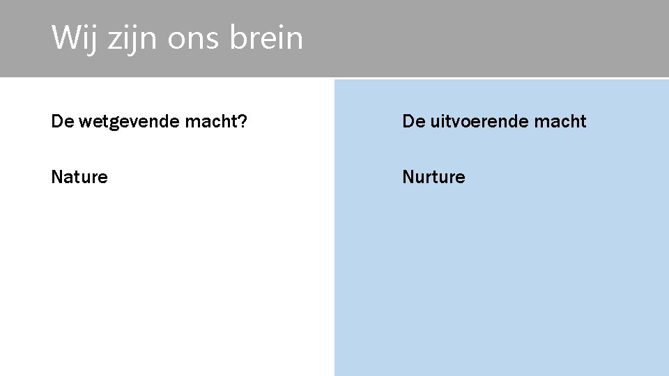 Wij zijn ons brein De wetgevende macht? De uitvoerende macht Nature Nurture 