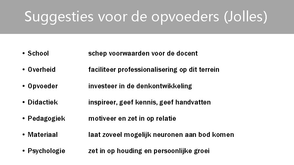 Suggesties voor de opvoeders (Jolles) • School schep voorwaarden voor de docent • Overheid