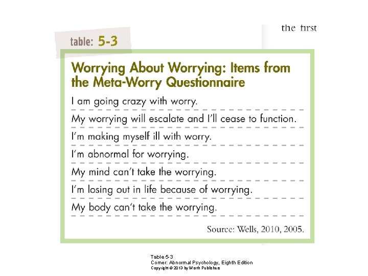 Table 5 -3 Comer: Abnormal Psychology, Eighth Edition Copyright © 2013 by Worth Publishers