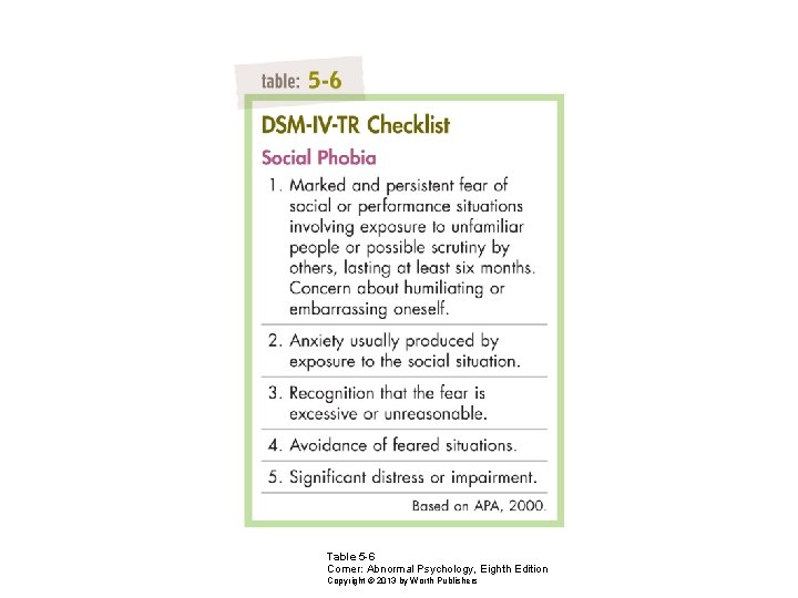 Table 5 -6 Comer: Abnormal Psychology, Eighth Edition Copyright © 2013 by Worth Publishers