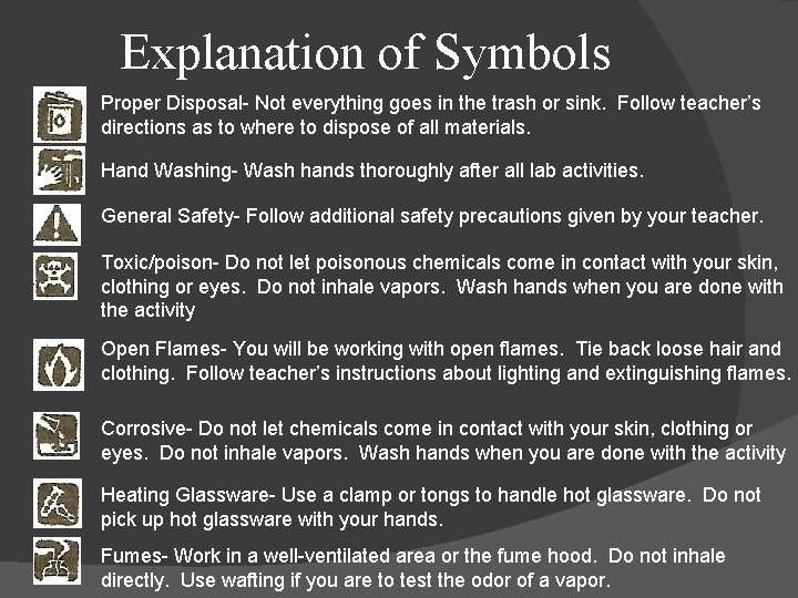 Explanation of Symbols Proper Disposal- Not everything goes in the trash or sink. Follow