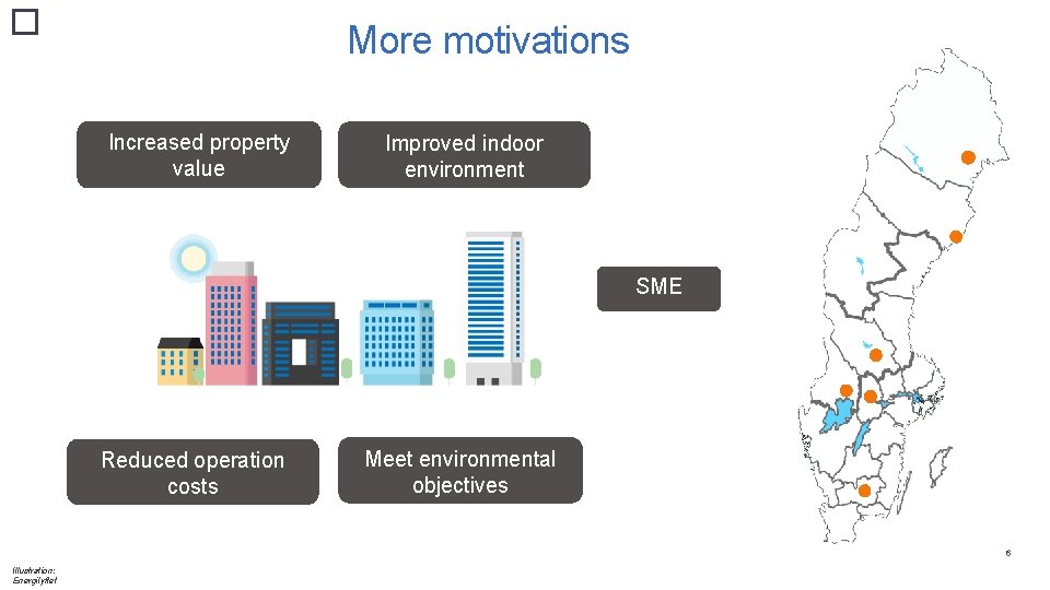 � More motivations Increased property value Improved indoor environment SME Reduced operation costs Meet