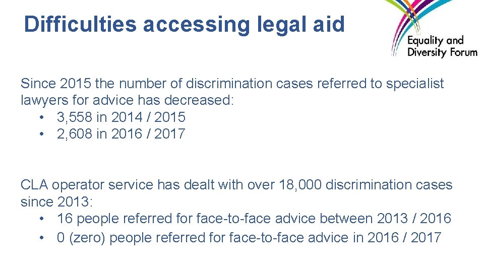 Difficulties accessing legal aid Since 2015 the number of discrimination cases referred to specialist