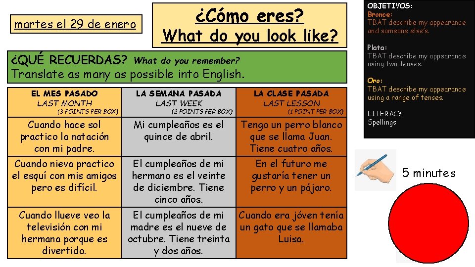 martes el 29 de enero ¿Cómo eres? What do you look like? ¿QUÉ RECUERDAS?