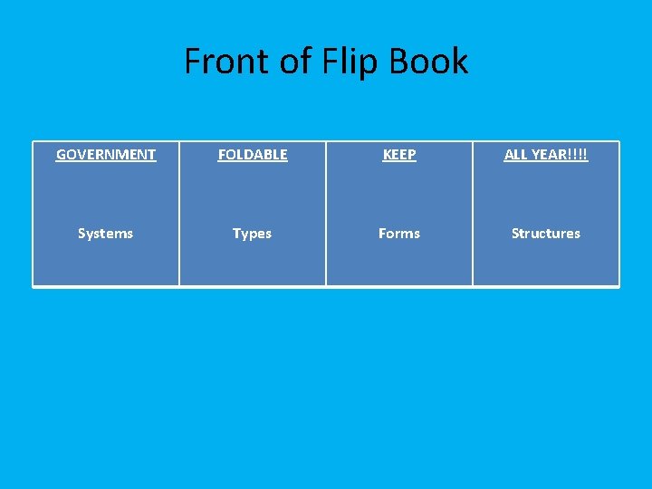 Front of Flip Book GOVERNMENT FOLDABLE KEEP ALL YEAR!!!! Systems Types Forms Structures 