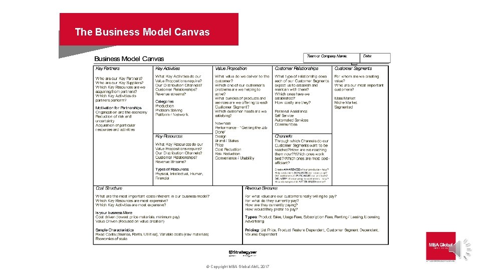 The Business Model Canvas © Copyright MBA Global AML 2017 