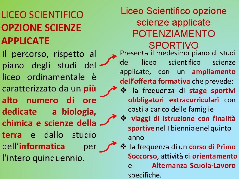 LICEO SCIENTIFICO OPZIONE SCIENZE APPLICATE Il percorso, rispetto al piano degli studi del liceo