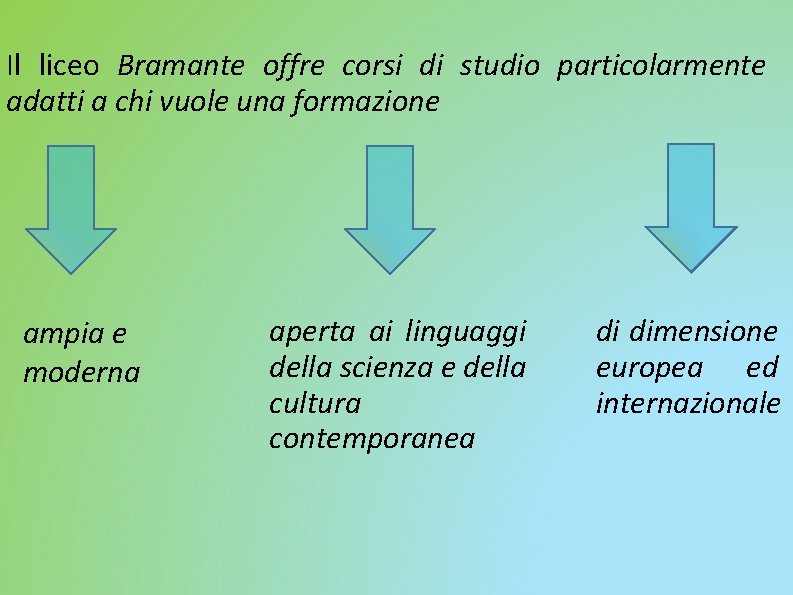 Il liceo Bramante offre corsi di studio particolarmente adatti a chi vuole una formazione