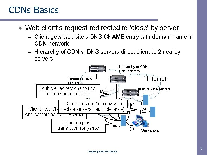 CDNs Basics Web client’s request redirected to ‘close’ by server – Client gets web