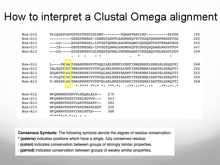 How to interpret a Clustal Omega alignment 