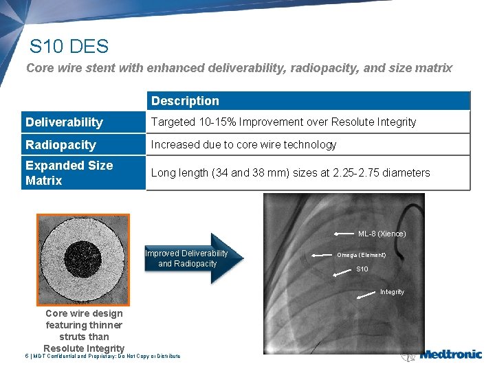 S 10 DES Core wire stent with enhanced deliverability, radiopacity, and size matrix Attribute