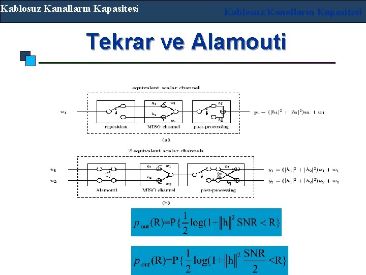 Kablosuz Kanalların Kapasitesi Tekrar ve Alamouti Tekrar: Alamouti: 