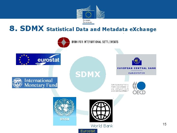 8. SDMX Statistical Data and Metadata e. Xchange SDMX UNSD World Bank Eurostat 15