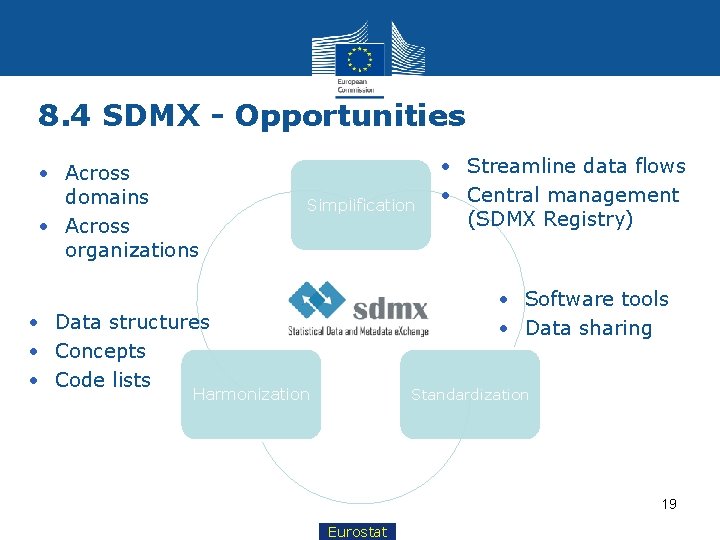 8. 4 SDMX - Opportunities • Across domains • Across organizations Simplification • Streamline