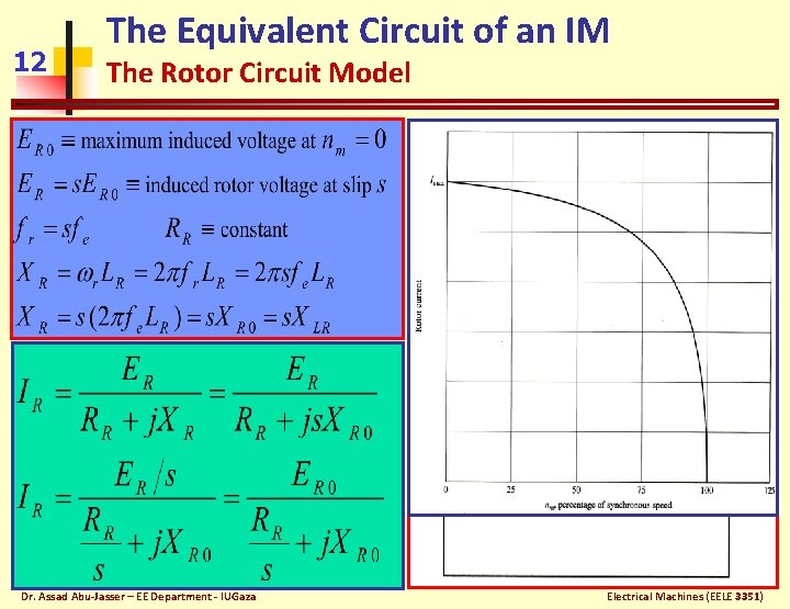 12 The Equivalent Circuit of an IM The Rotor Circuit Model Dr. Assad Abu-Jasser