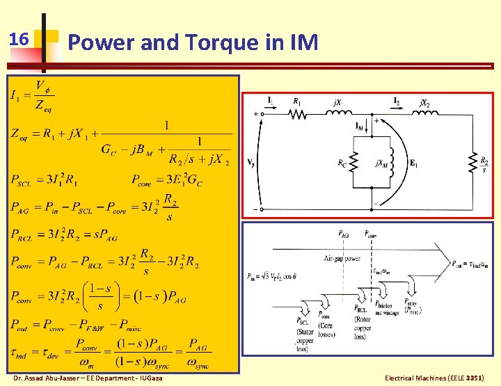 16 Power and Torque in IM Dr. Assad Abu-Jasser – EE Department - IUGaza