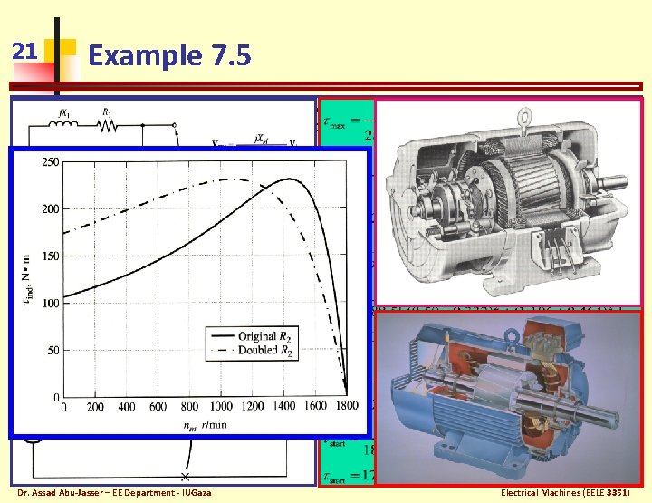 21 Example 7. 5 A 460 -V, 25 -hp, 60 -Hz, 4 -pole, Y-connected