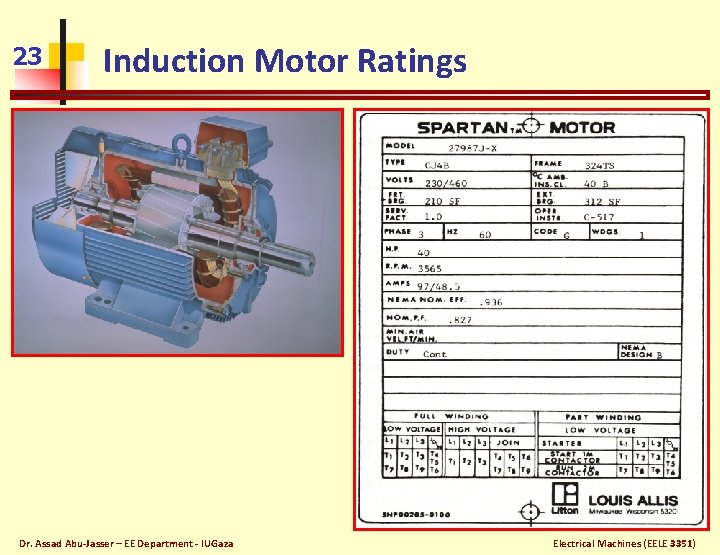 23 Induction Motor Ratings Dr. Assad Abu-Jasser – EE Department - IUGaza Electrical Machines