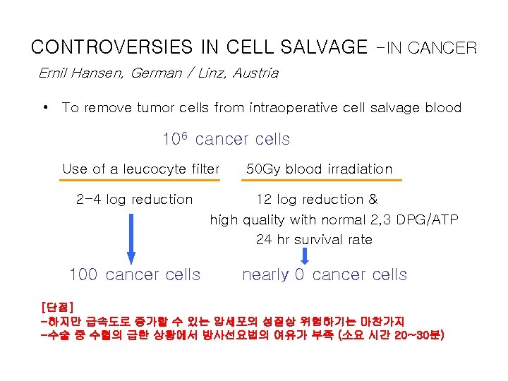 CONTROVERSIES IN CELL SALVAGE -IN CANCER Ernil Hansen, German / Linz, Austria • To