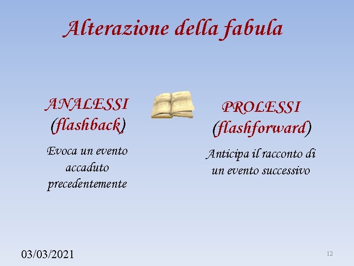 Alterazione della fabula ANALESSI (flashback) PROLESSI (flashforward) Evoca un evento accaduto precedentemente Anticipa il