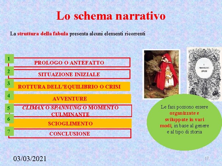 Lo schema narrativo La struttura della fabula presenta alcuni elementi ricorrenti 1 2 3